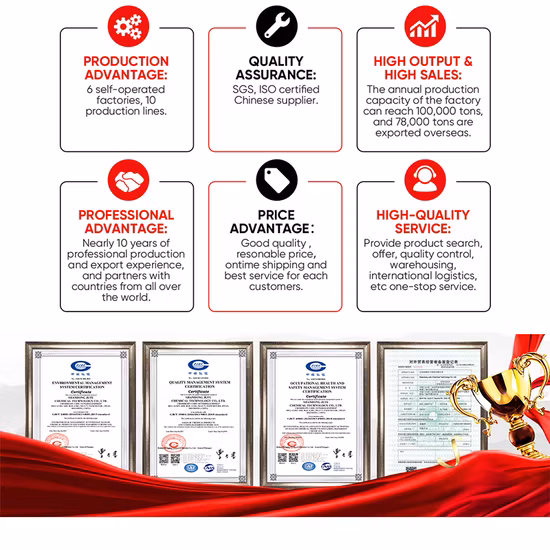 High Efficiency Sodium Naphthalene Sulphonate Formaldehyde Water Reducer for Cement