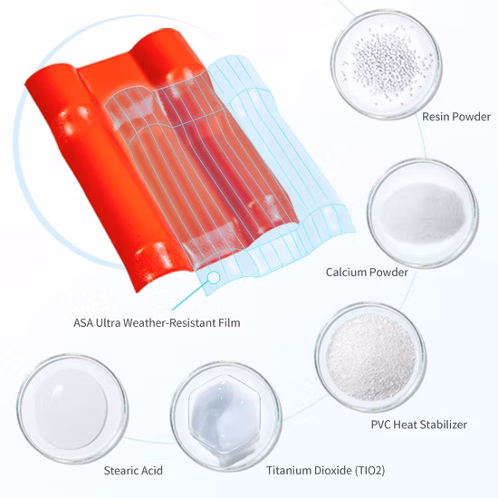 HPMC Facotry Price High Quality Cellulose Ether Tile Adhesive/Grout